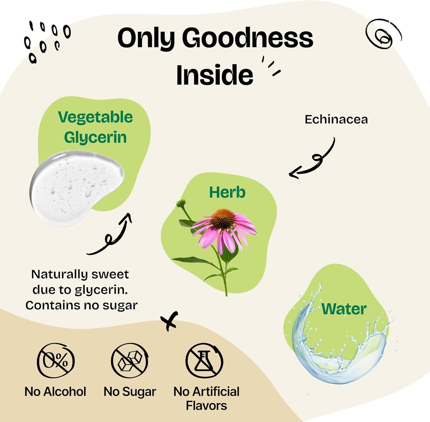 Echinacea Drops for Dogs - Immunity & Respiratory Health Support - Liquid Supplement - 4 oz Bottle