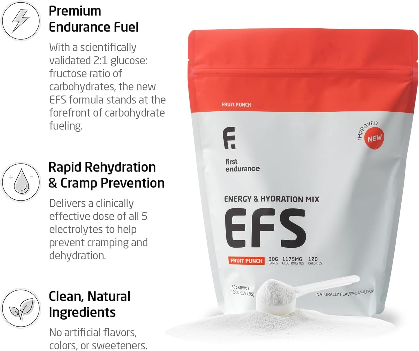 EFS Hydration & Endurance Drink Mix - Premium Carbohydrates for Energy & Performance, Electrolytes for Rapid Rehydration | Isotonic Energy Fuel for Running, Cycling, Triathlon | Fruit Punch
