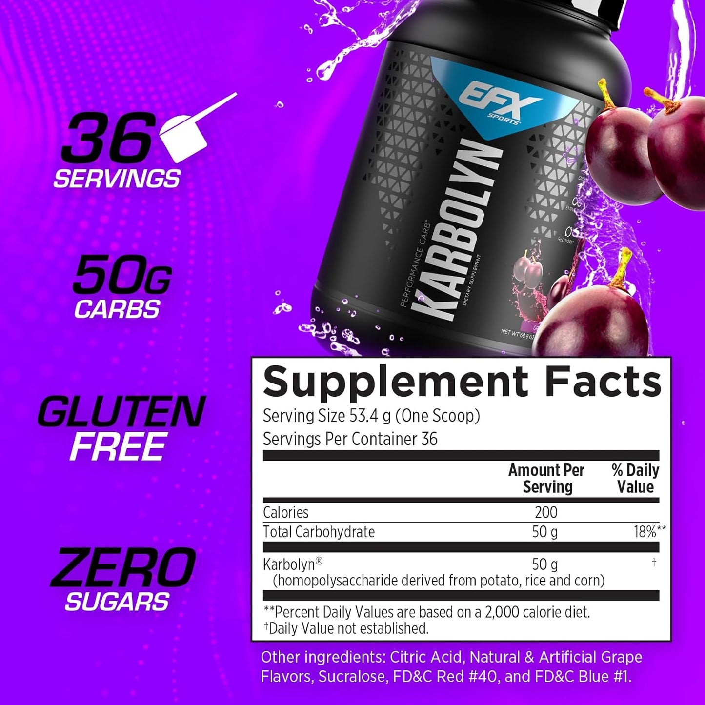 EFX Sports Karbolyn Fuel Grape 36 Servings - Fast-Absorbing Carb Powder for Energy & Recovery