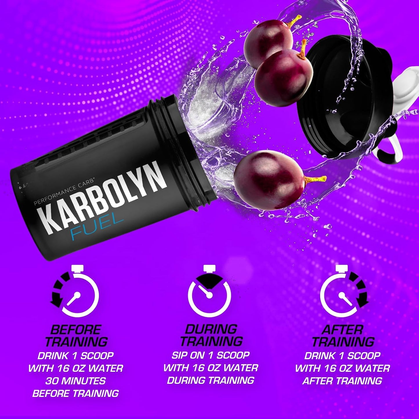 EFX Sports Karbolyn Fuel Grape 36 Servings - Fast-Absorbing Carb Powder for Energy & Recovery