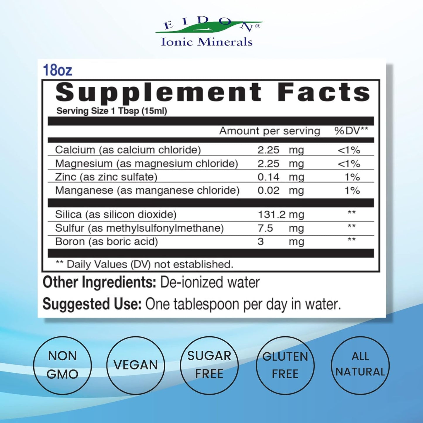 Eidon Ionic Minerals Bone Support Liquid Supplement - Bioavailable Trace Mineral Drops for Bone Health, Calcium, Magnesium, Zinc, Manganese, Silica, Sulfur, Boron - 18 oz