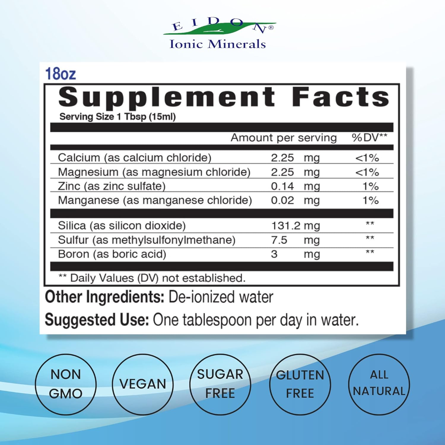 Eidon Ionic Minerals Bone Support Liquid Supplement - Bioavailable Trace Mineral Drops for Bone Health, Calcium, Magnesium, Zinc, Manganese, Silica, Sulfur, Boron - 18 oz
