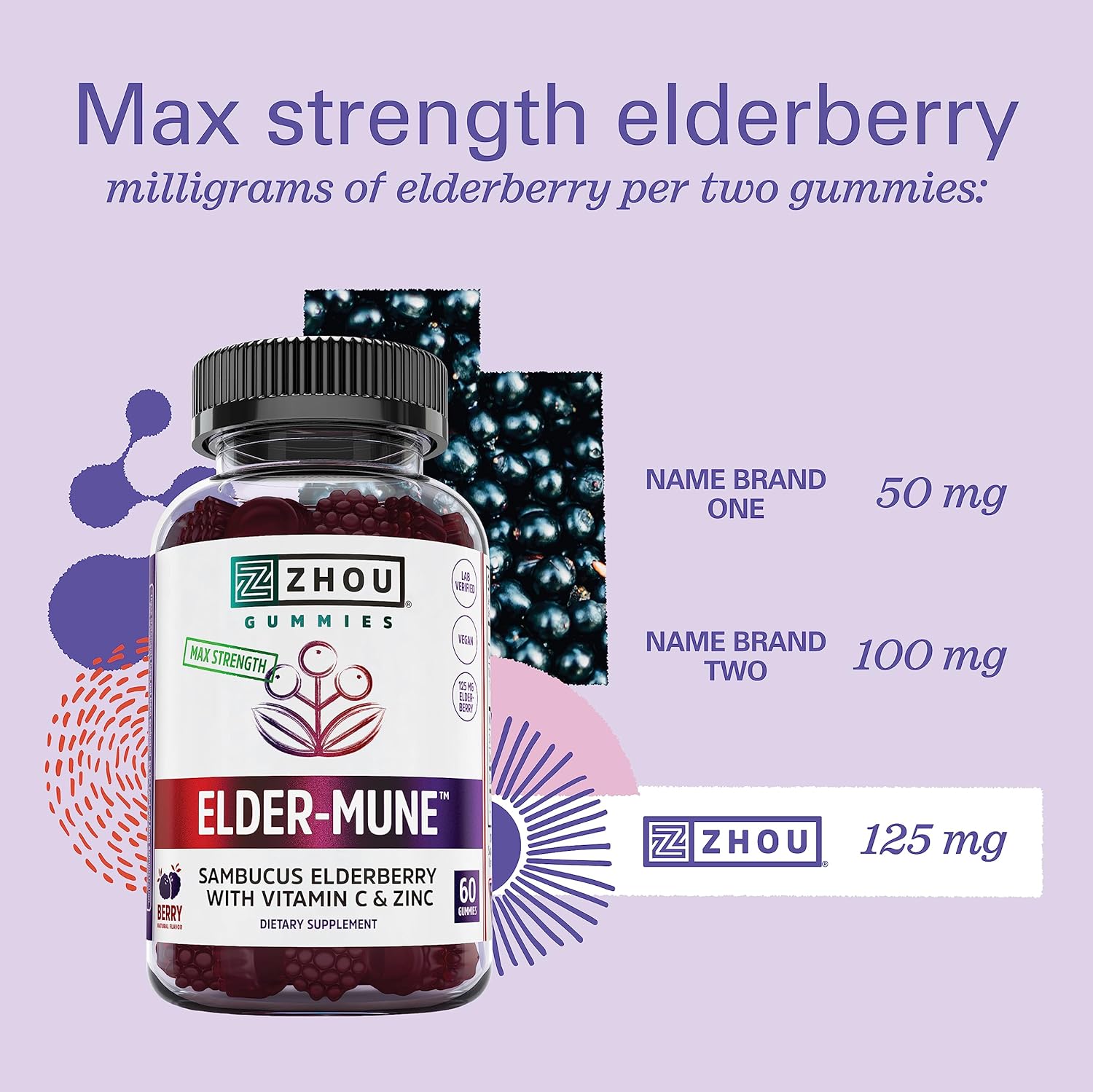 Elder-Mune Sambucus Elderberry Gummies with Zinc and Vitamin C for Kids & Adults - Immune Support, Antioxidants, Vegan & Gluten Free - 30 Servings, 60 Gummies