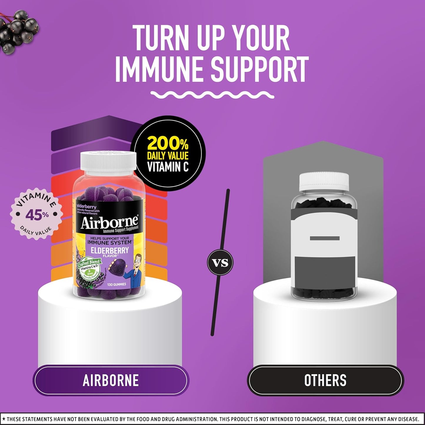Elderberry + Zinc & Vitamin C Immune Support Gummies for Adults - 130 Gummies, Elderberry Flavor - Antioxidant Vitamins D & E