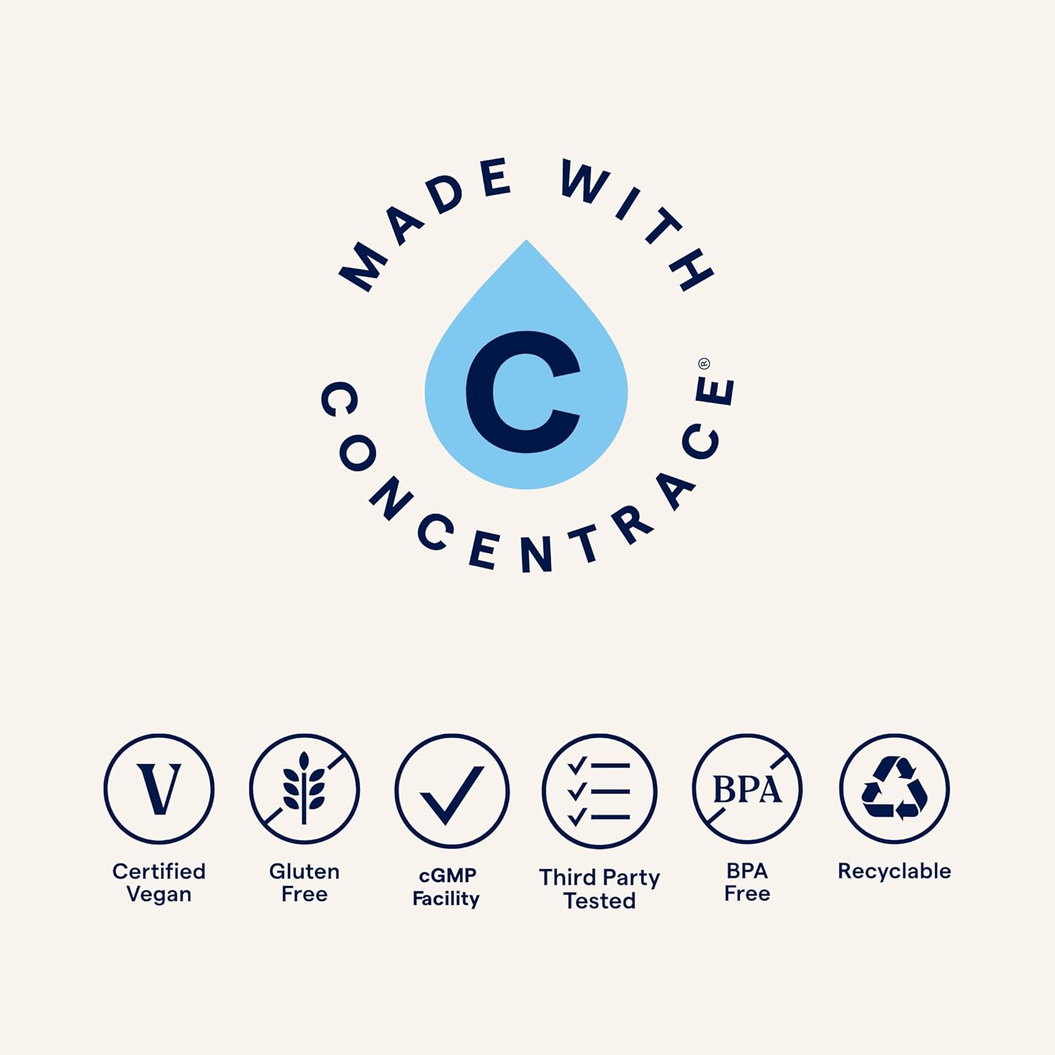 Electrolyte Concentrate Drops for Muscle Health & Hydration - Trace Minerals 40,000 Volts - 8 fl oz (2 Pack, 96 Servings)