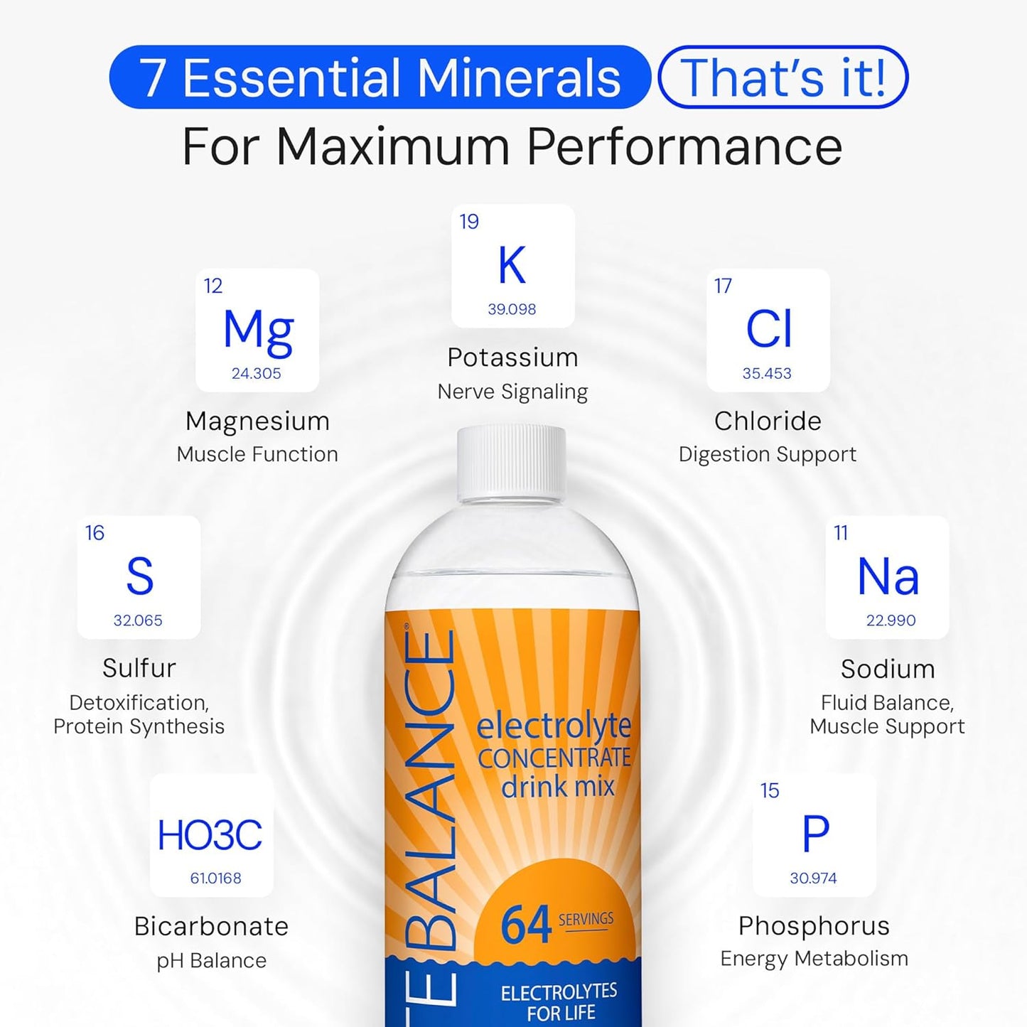 Electrolyte Concentrate Liquid Drink Mix with Sodium, Potassium, and Magnesium for Daily Hydration and Muscle Recovery - No Sugar, Keto-Friendly (64 Servings)