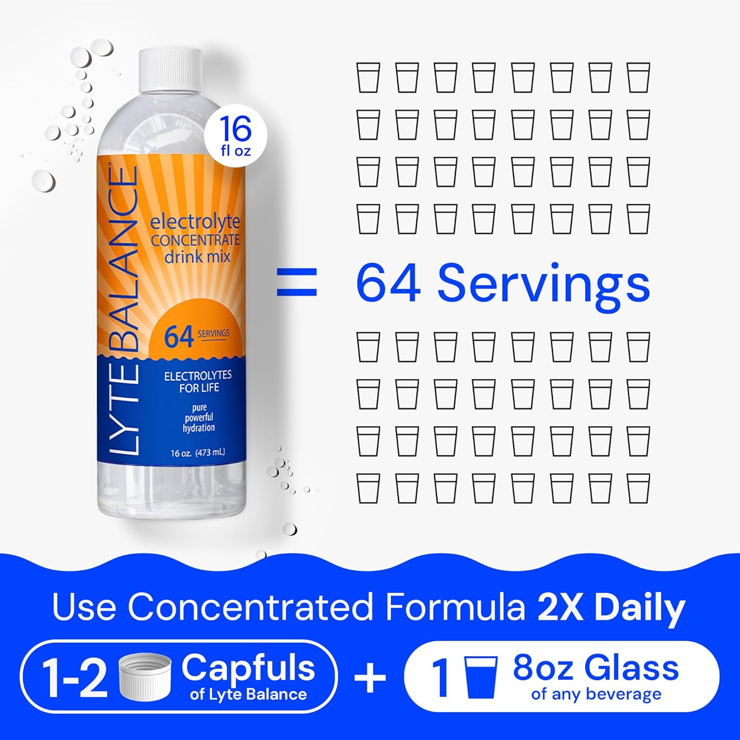 Electrolyte Concentrate Liquid Drink Mix with Sodium, Potassium, and Magnesium for Daily Hydration and Muscle Recovery - No Sugar, Keto-Friendly (64 Servings)
