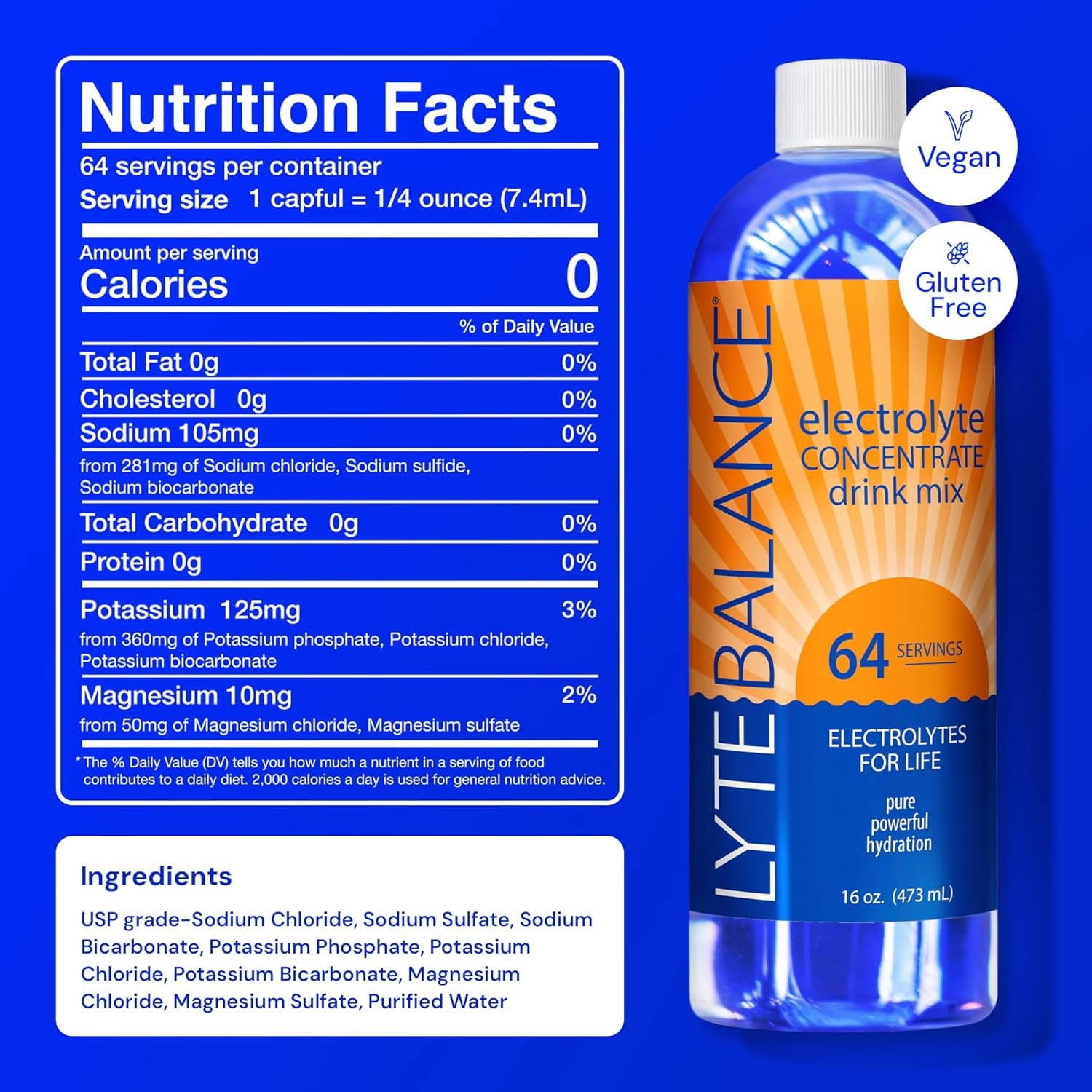 Electrolyte Concentrate Liquid Drink Mix with Sodium, Potassium, and Magnesium for Daily Hydration and Muscle Recovery - No Sugar, Keto-Friendly (64 Servings)