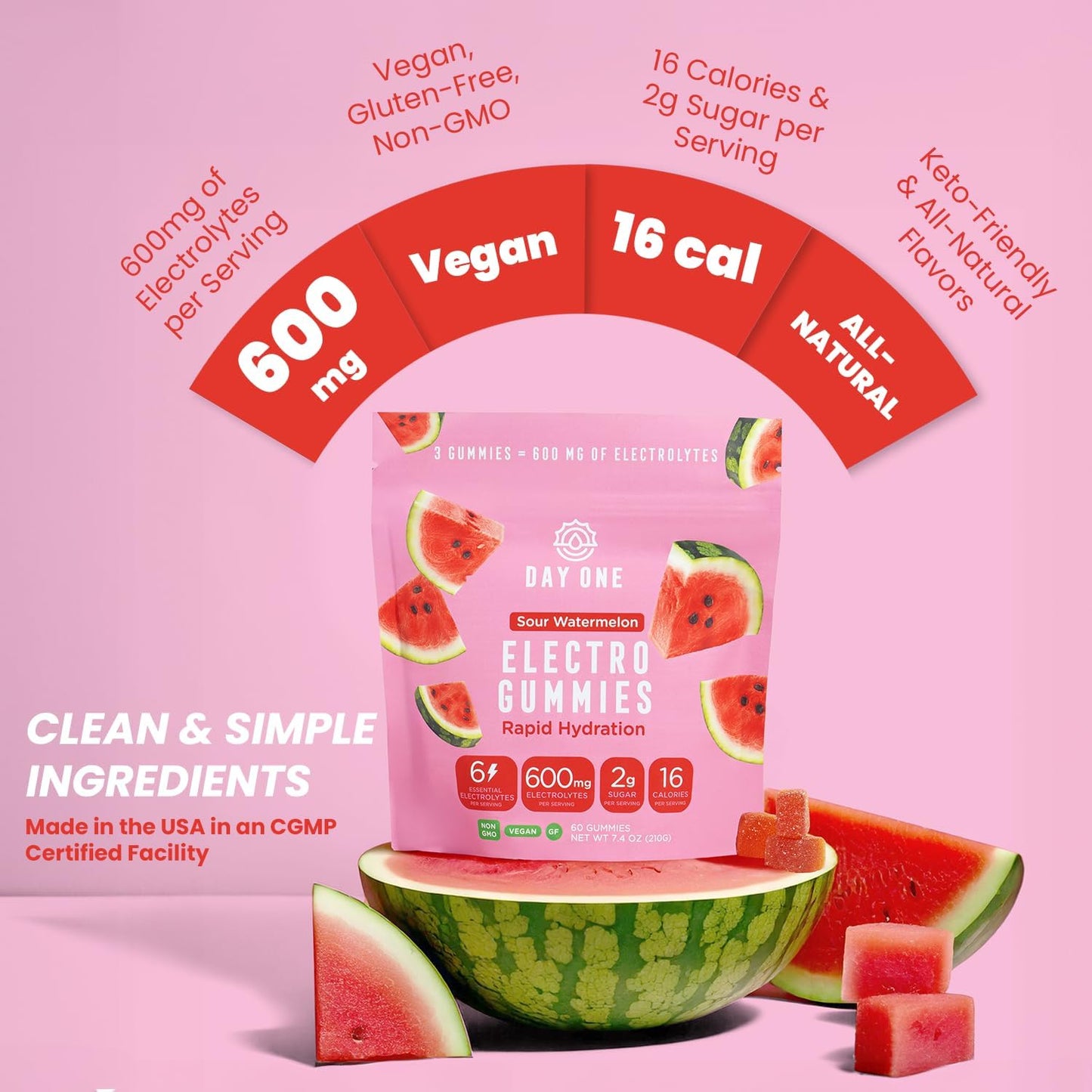 Electrolyte Hydration Gummies - Boost Energy & Hydration - Post & Pre Workout Supplement - Sour Watermelon Flavor - 60 Gummies