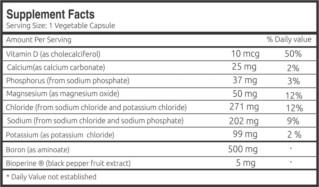 Electrolyte Pills for Runners - Prevent Cramps, Boost Endurance, Replenish Lost Electrolytes - 100 Capsules