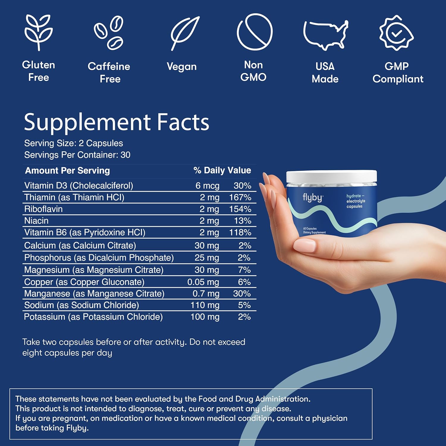 Electrolyte Recovery Capsules with Essential Nutrients - Sodium, Potassium, Vitamin D3, B Vitamins, Copper, Manganese - 60 Count, Non-GMO, No Added Sugar