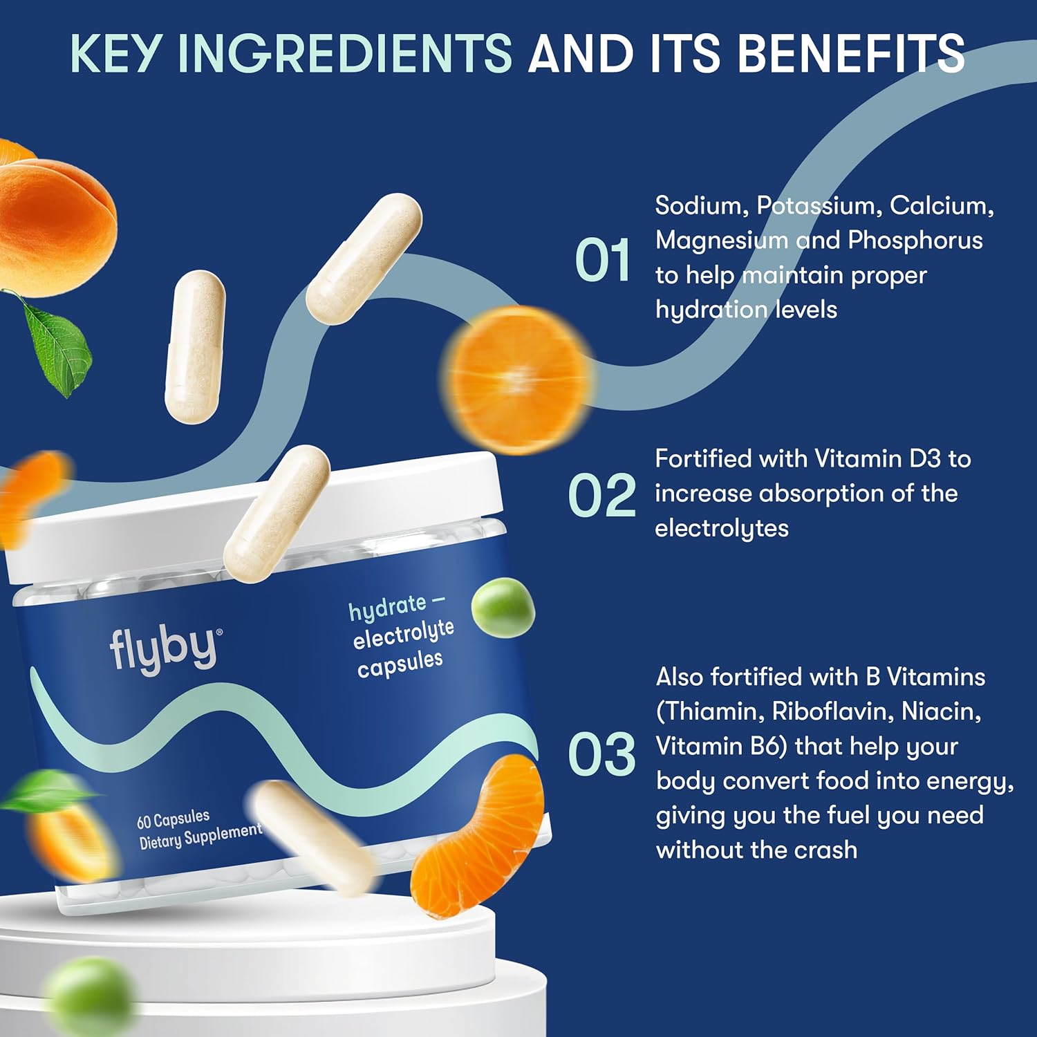 Electrolyte Recovery Capsules with Essential Nutrients - Sodium, Potassium, Vitamin D3, B Vitamins, Copper, Manganese - 60 Count, Non-GMO, No Added Sugar