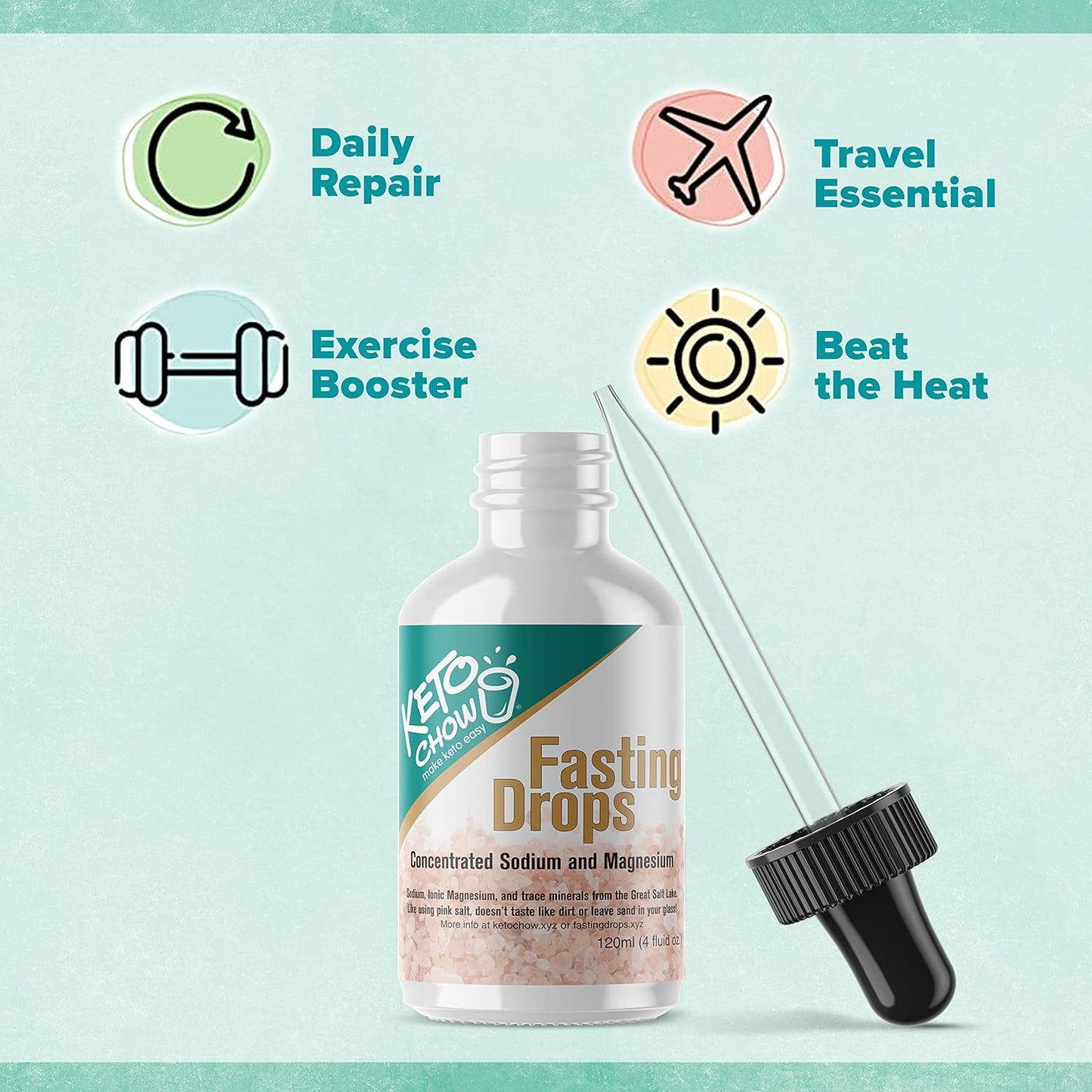 Electrolyte Replenisher for Intermittent Fasting | Keto Chow Fasting Drops | Sodium & Magnesium Supplement | 120ml Flask