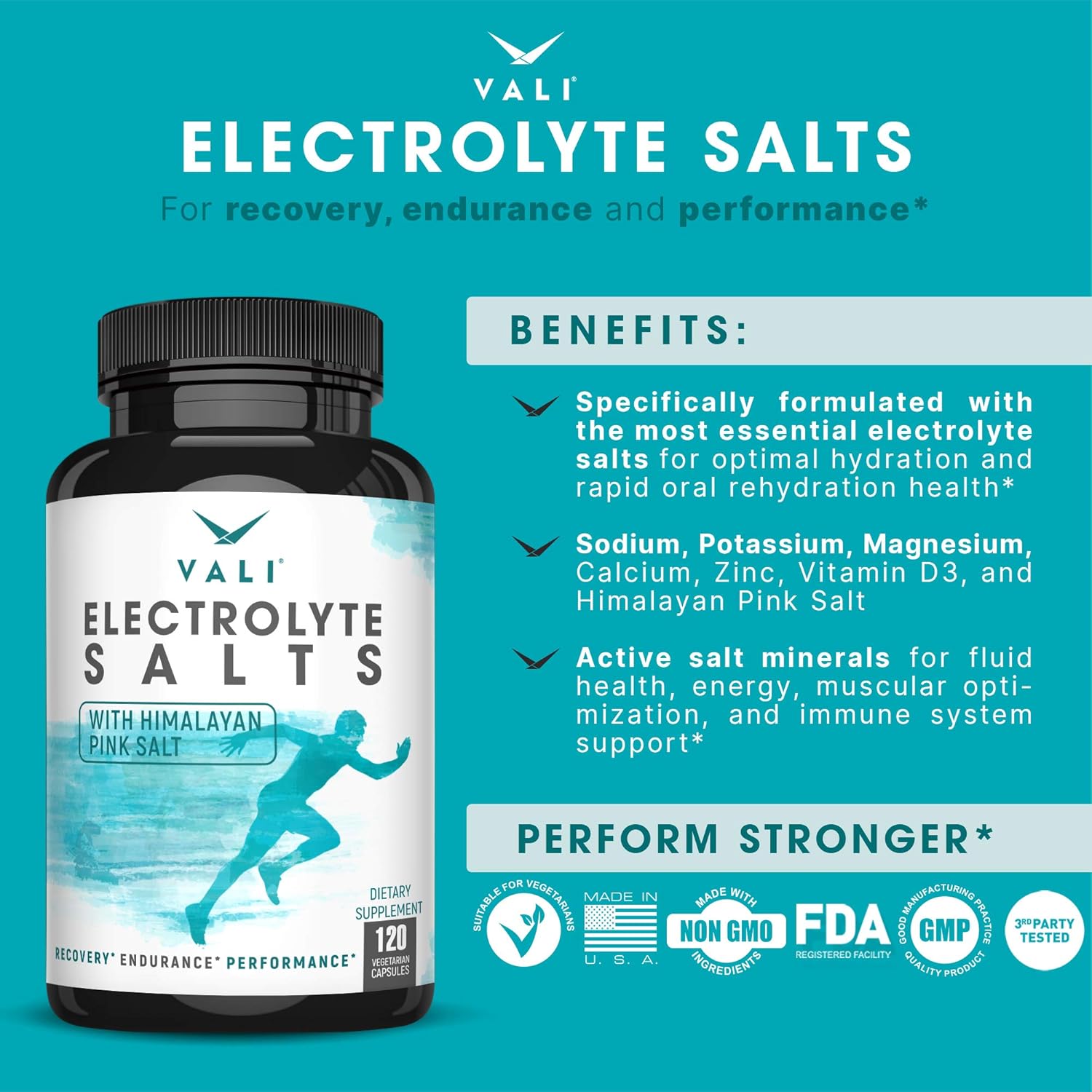 Electrolyte Salts Rapid Oral Rehydration Pills - Hydration Nutrition Supplement for Fast Recovery & Relief - Keto Mineral Tablets - 120 Capsules