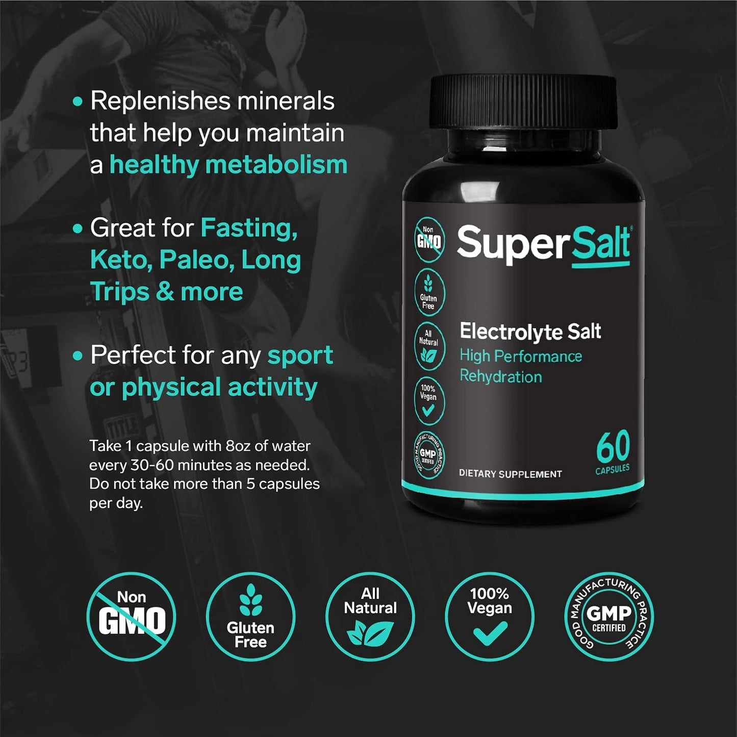 Electrolyte Supplement Tablets for Rapid Rehydration & Post-Workout Recovery - Magnesium, Zinc, Sodium, Copper - 60 Capsules - Stop Leg Cramps & Boost Energy