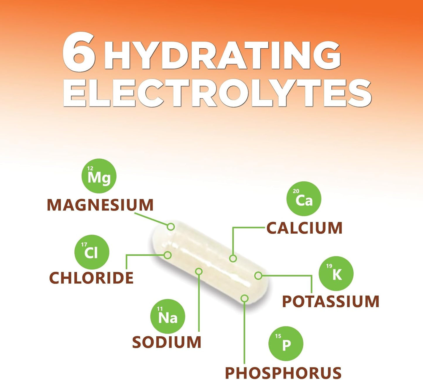 Electrolyte Tablets for Endurance Sports Nutrition - Hydration Supplement with Vitamin D, Potassium, Magnesium, Sodium - Keto-Friendly - 60 Capsules