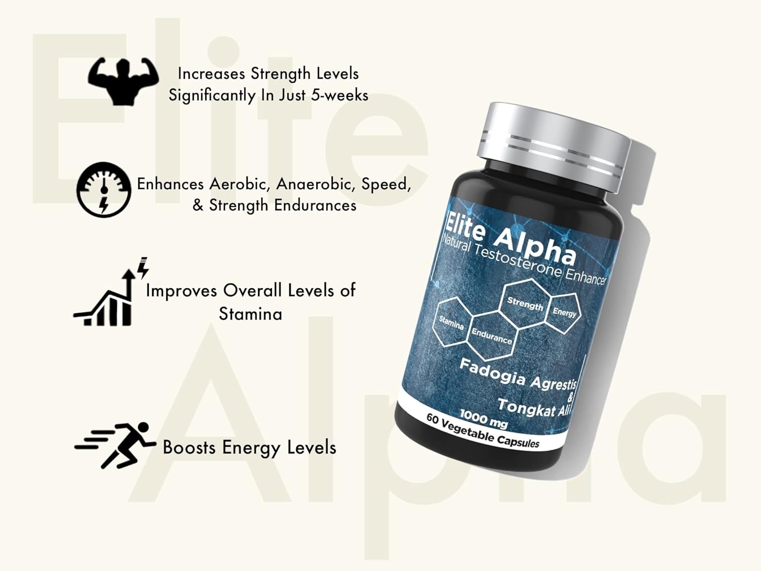 Elite Alpha Labs Fadogia Agrestis & Tongkat Ali Supplement - 1000mg Muscle Builder & Energy Support - 60 Capsules