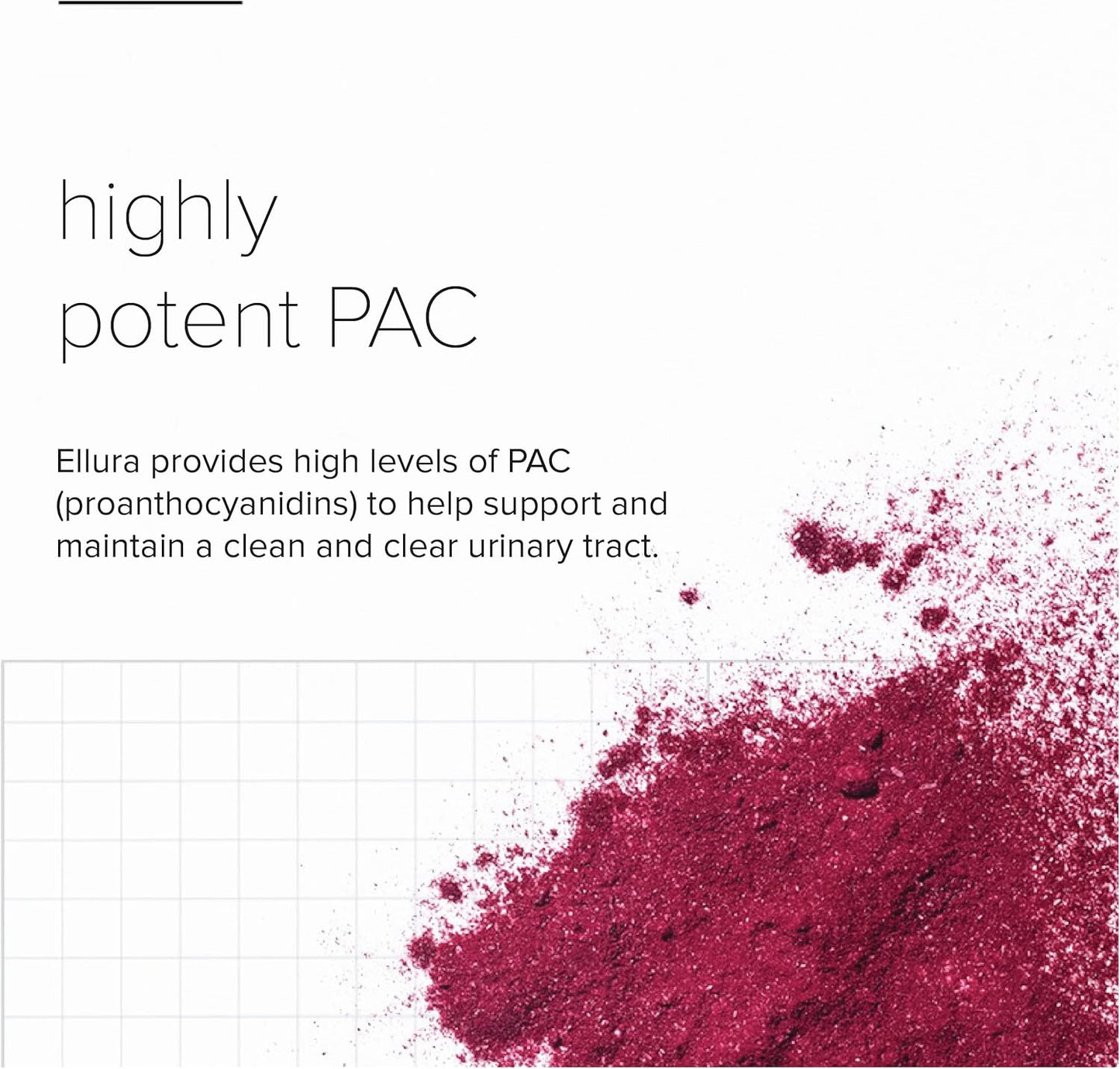 ellura Solv Wellness Cranberry Supplement: Clinically Proven for UTI Prevention, 36mg PAC, 90 Capsules