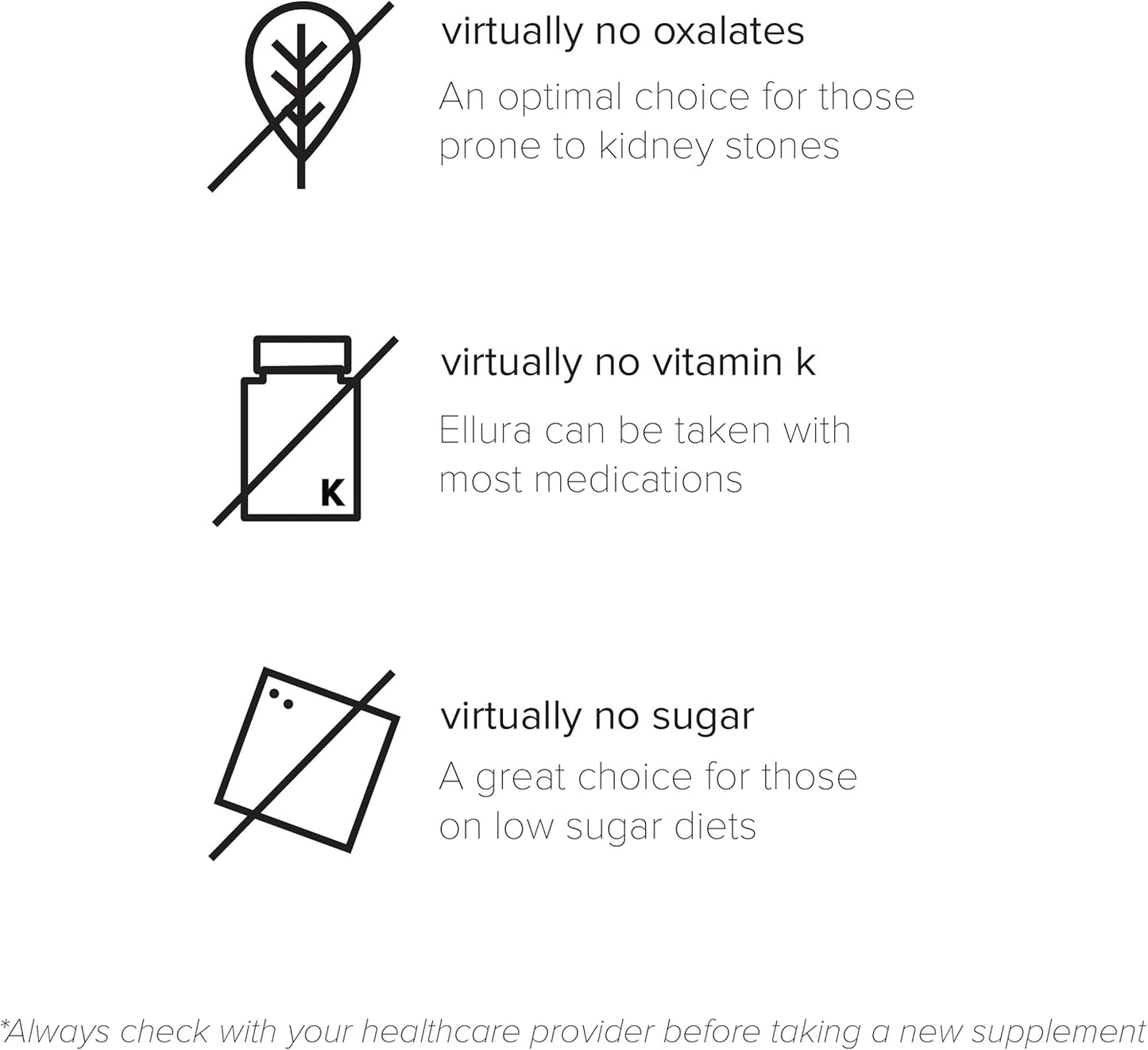 ellura Solv Wellness Cranberry Supplement: Clinically Proven for UTI Prevention, 36mg PAC, 90 Capsules