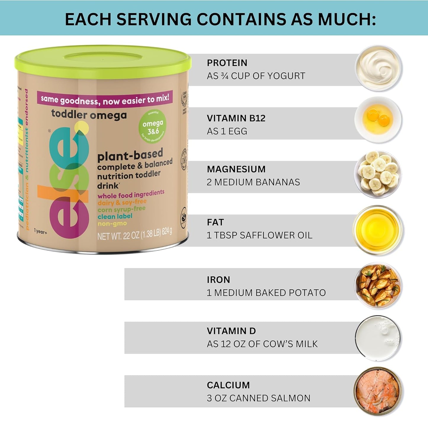 ELSE Nutrition Plant-Based Toddler Formula for Brain Development - Dairy-Free & Lactose-Free (22 oz, 1 Pack)