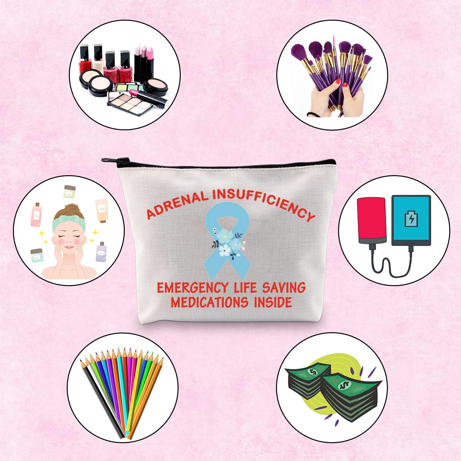 Emergency Adrenal Support Kit with Life-Saving Medications - Adrenal Insufficiency Alert Bag