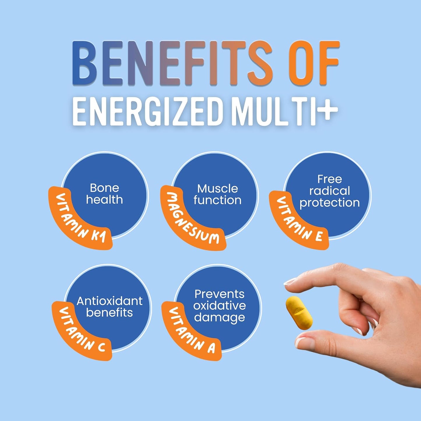 Energized Multi Men's Alkaline Vitamins - Potent Multivitamin with 40 Nutrients, B Complex, Vitamin D, C, K, Zinc, Quercetin, Calcium, Magnesium