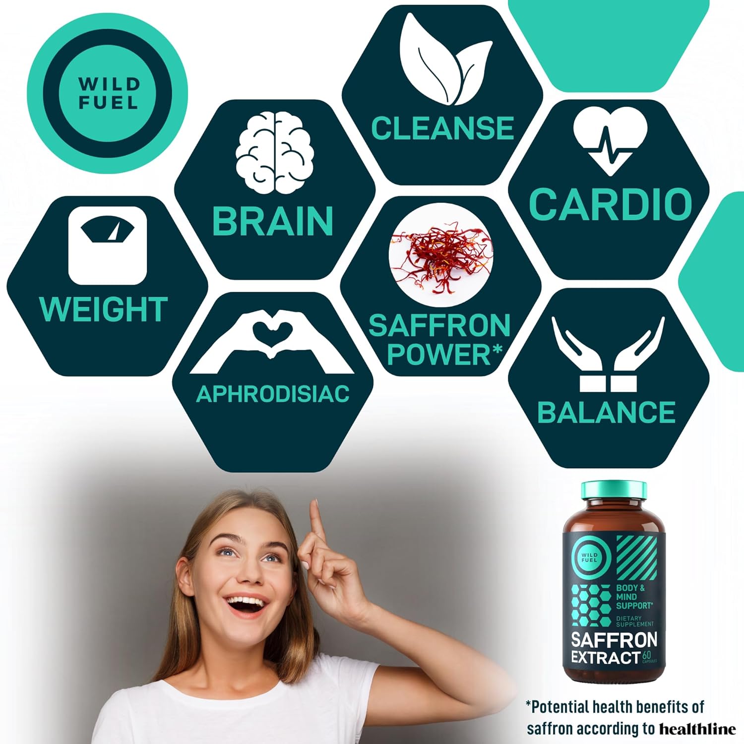 Energy-Boosting Keto Candy and Saffron Extract Supplement for Weight Loss - WILD FUEL Bundle