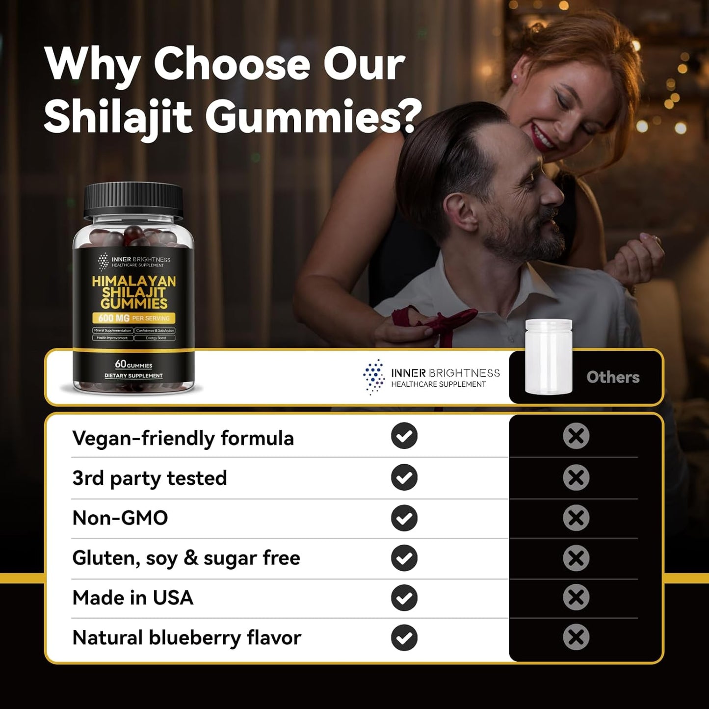Energy-Boosting NAD & Shilajit Gummies Bundle for Metabolism, Immunity & Stamina - Supports Healthy Aging