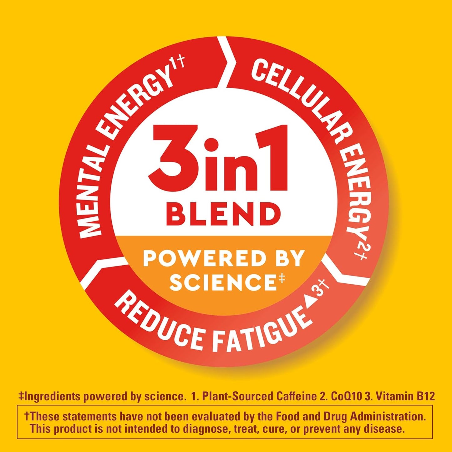 EnergyMAX Gummies with Caffeine, CoQ10, and Vitamin B12 for Fast-Acting Energy Support - 40 Gummies