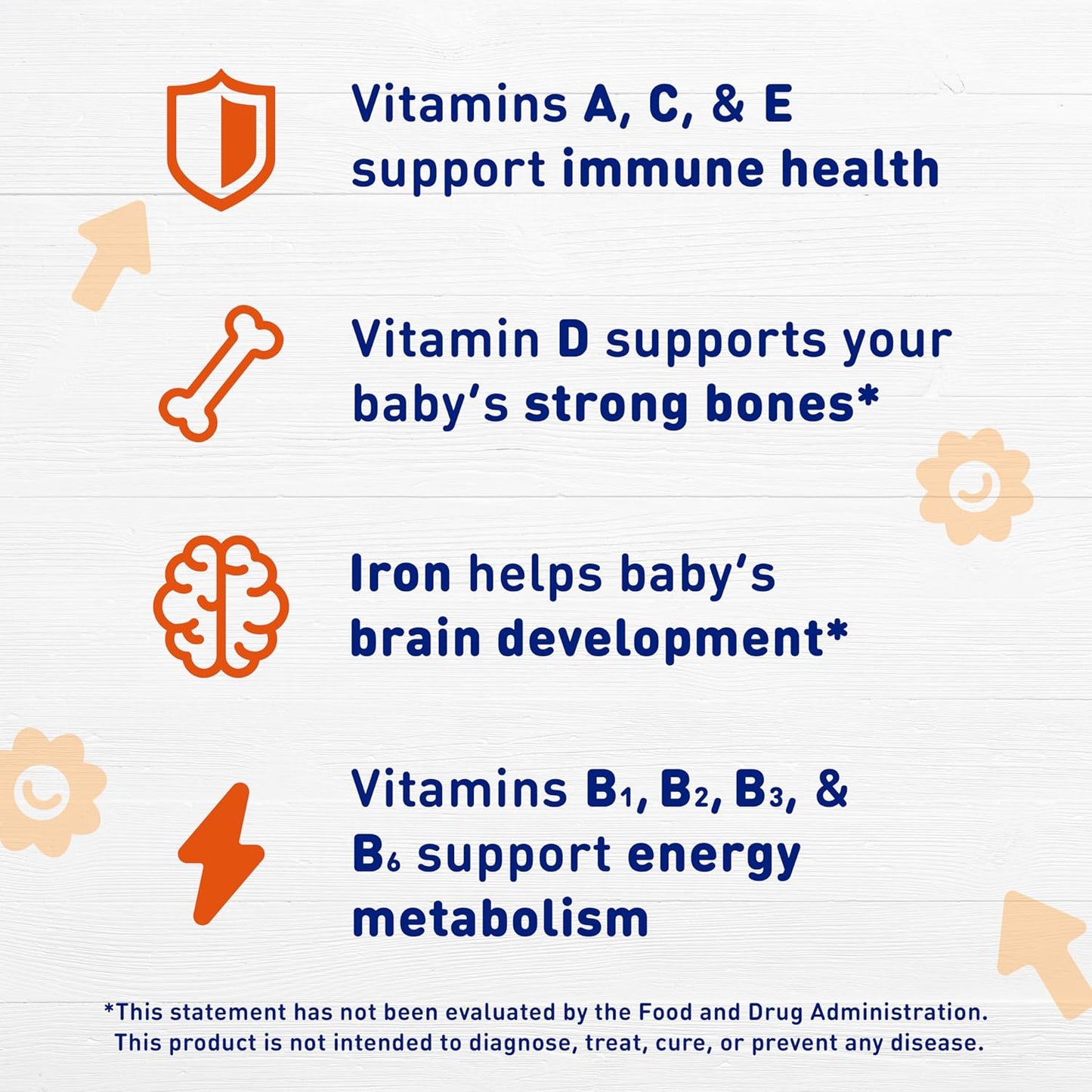 Enfamil Prenatal & Baby Vitamins Poly-Vi-Sol 8 Supplement Drops - 50mL Dropper Bottle (2 Pack) - Growth & Development Support for Infants & Toddlers