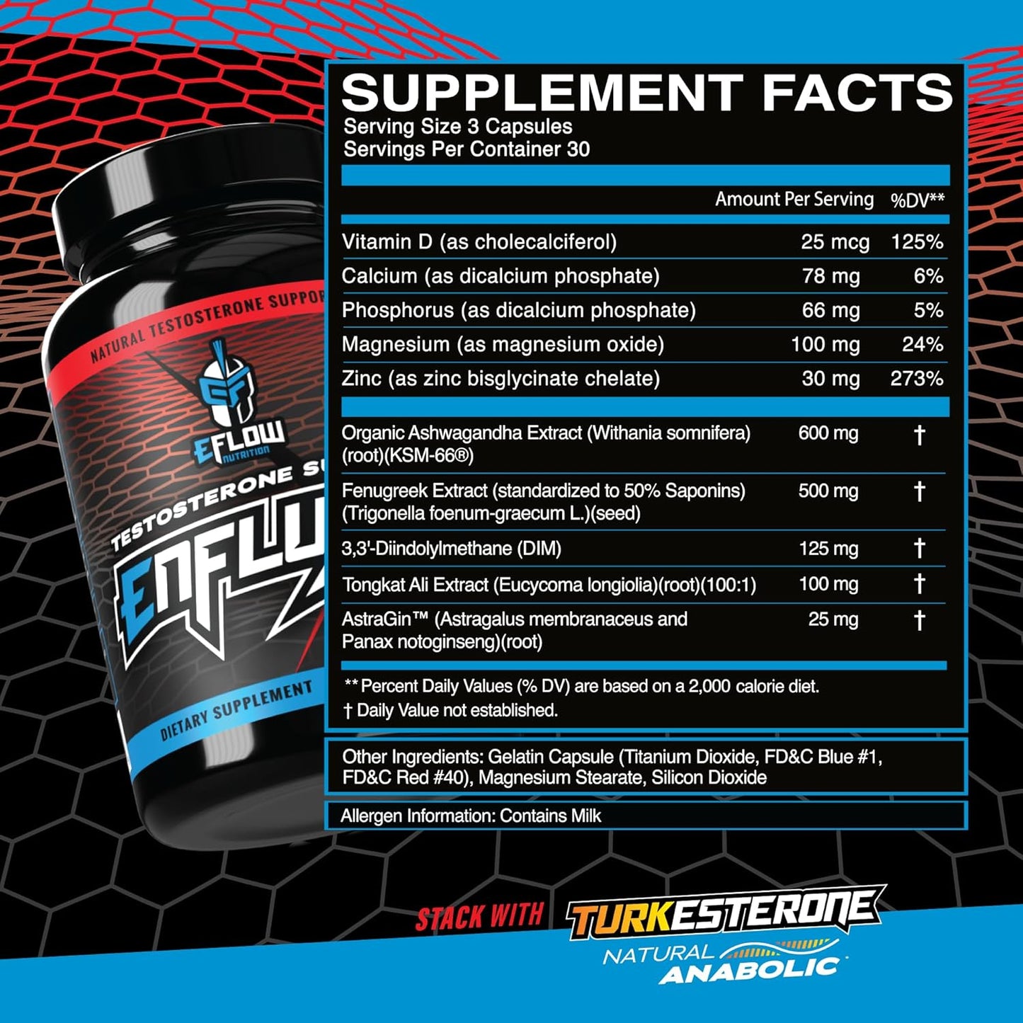 Enflux Natural Testosterone Support Supplement with Ashwagandha - Boost Lean Body Mass for Men and Women - Fenugreek, DIM, Longjack & AstraGin - 90 Capsules