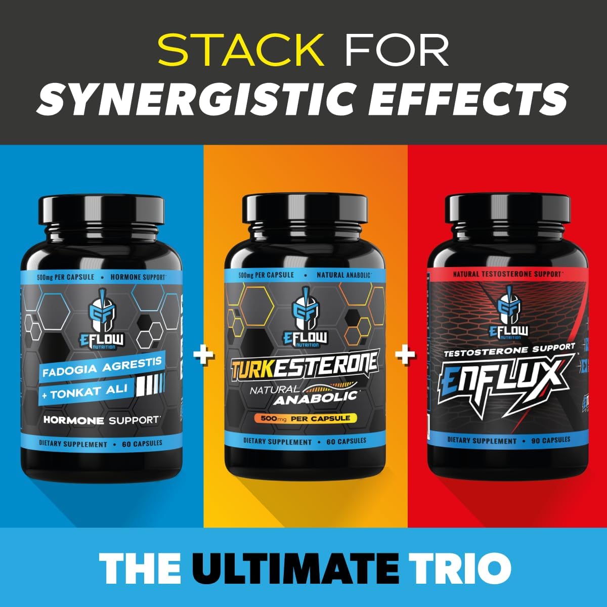 Enflux Natural Testosterone Support Supplement with Ashwagandha - Boost Lean Body Mass for Men and Women - Fenugreek, DIM, Longjack & AstraGin - 90 Capsules