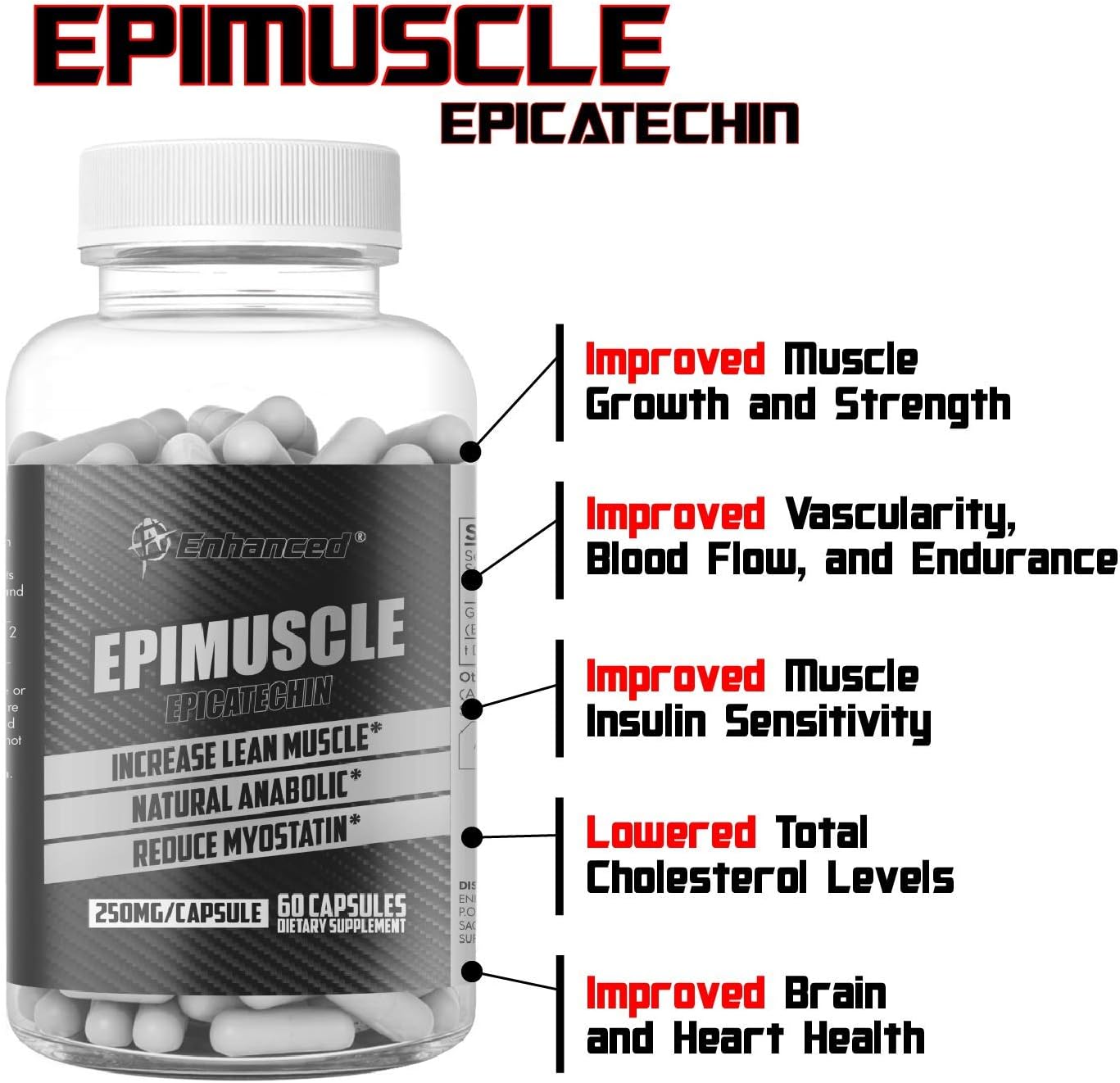 Enhanced Athlete Epimuscle: Natural Anabolic for Lean Mass Gain - 250mg Pure Epicatechin - 60 Capsules