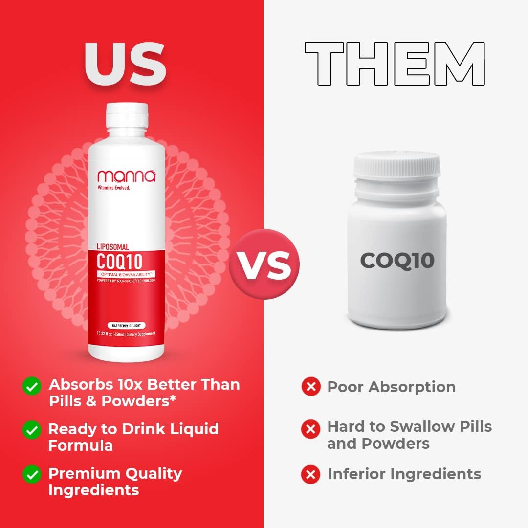Enhanced Liposomal CoQ10 Supplement by Manna Vitamins