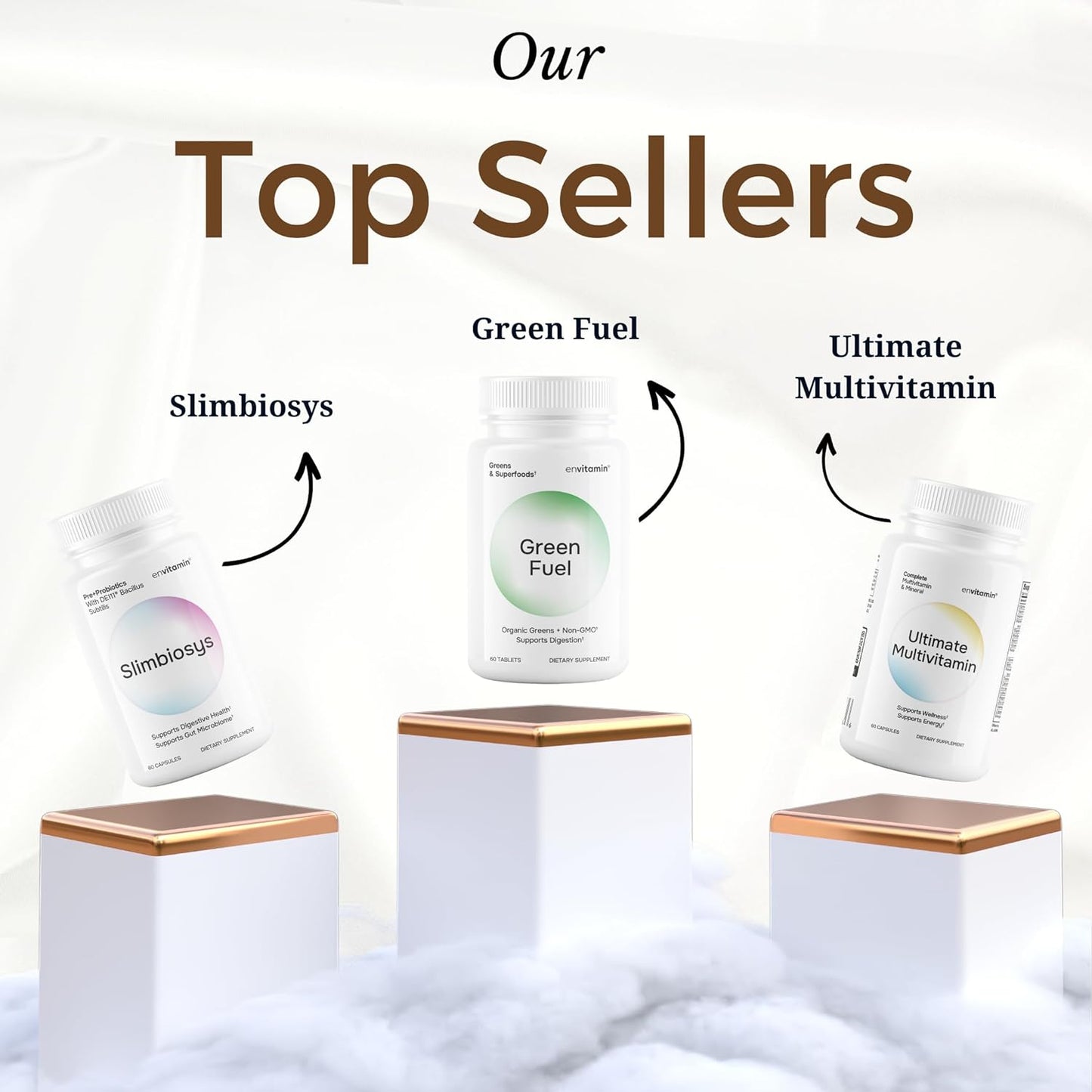 envitamin Ultimate Women's Multivitamin Bundle - Includes 2 Multivitamins for Women - Daily Health Support