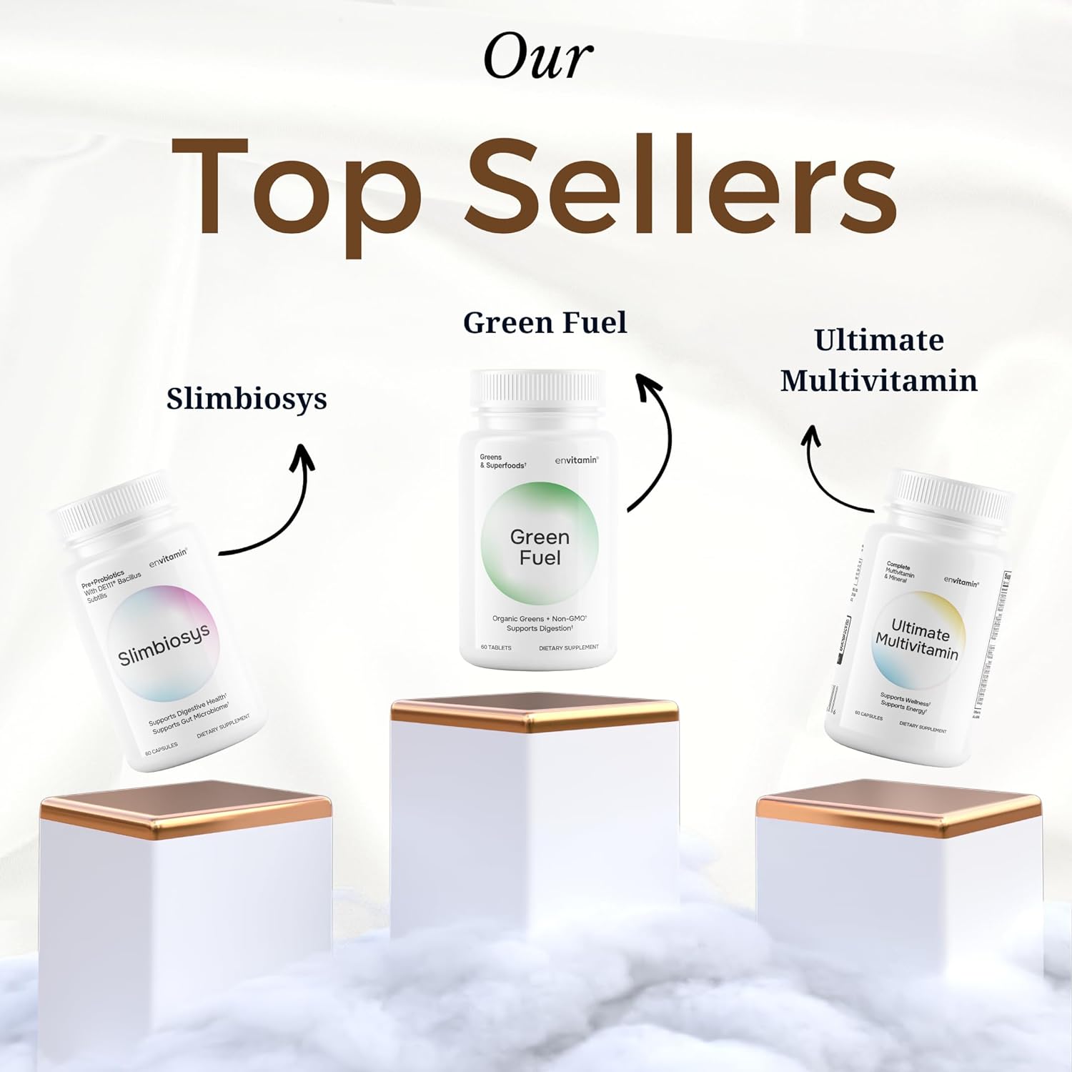 envitamin Ultimate Women's Multivitamin Bundle - Includes 2 Multivitamins for Women - Daily Health Support