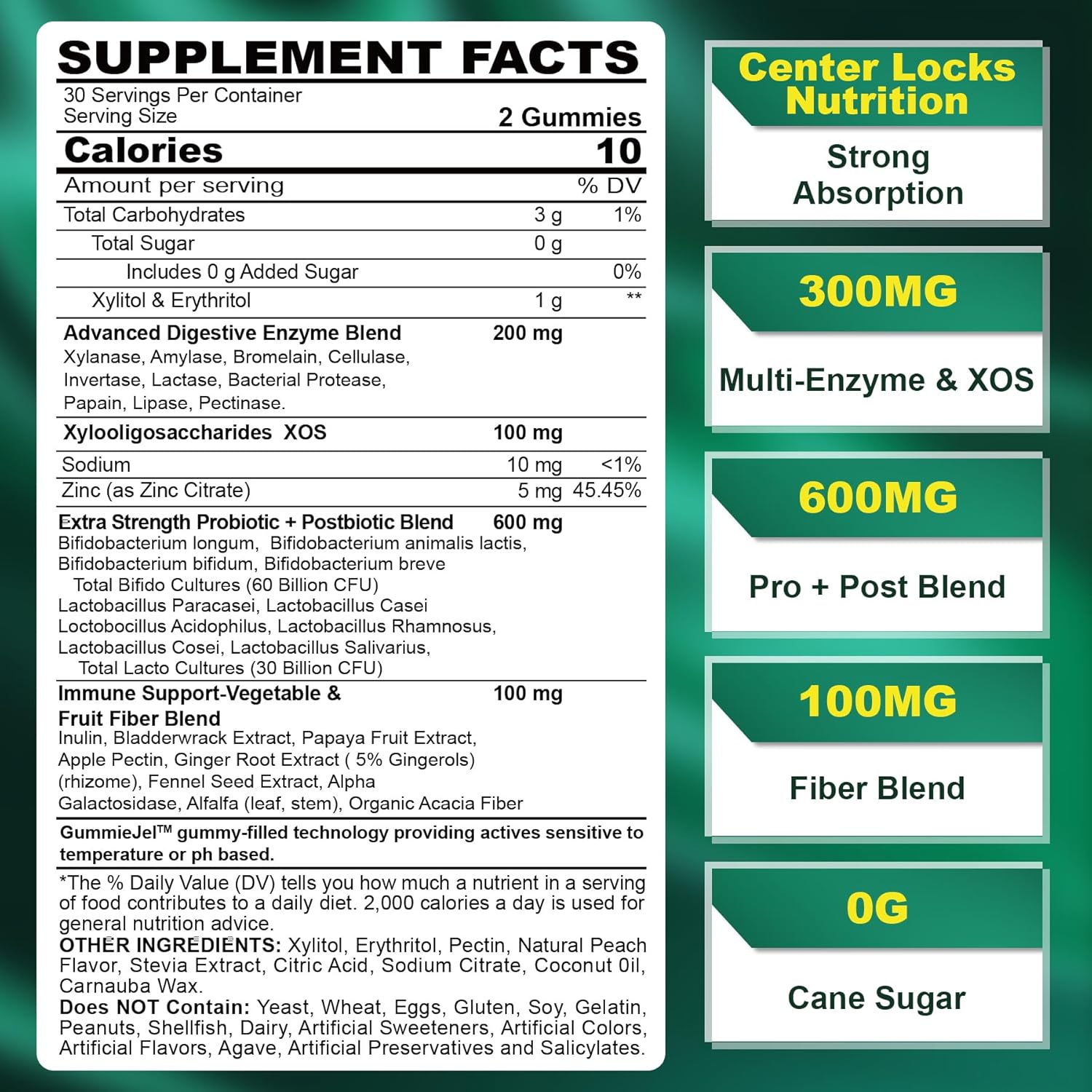 EnvyCure Digestive Enzymes with Probiotics, Prebiotics & Postbiotic Supplement - 1000mg Super Enzymes, 90B CFU Probiotic, Fiber - Digestive Health, Gas & Bloating Relief - Pack of 2