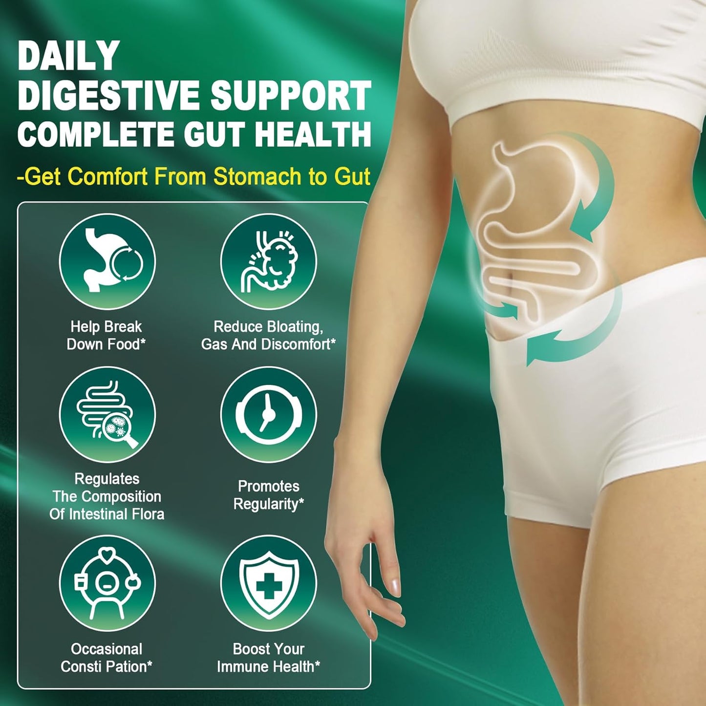 EnvyCure Digestive Enzymes with Probiotics, Prebiotics & Postbiotic Supplement - 1000mg Super Enzymes, 90B CFU Probiotic, Fiber - Digestive Health, Gas & Bloating Relief - Pack of 2