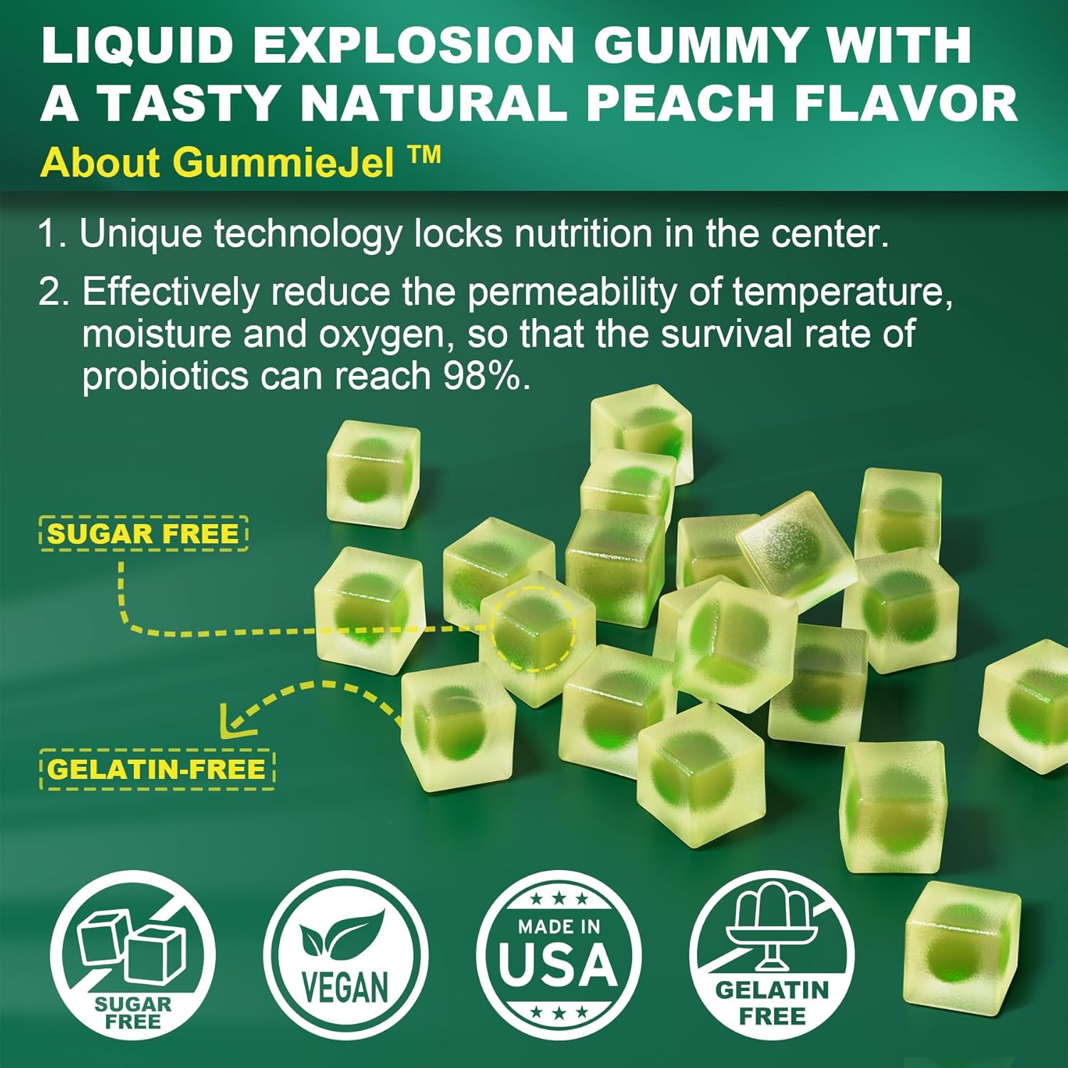 EnvyCure Digestive Enzymes with Probiotics, Prebiotics, and Postbiotic Supplement - 1000mg Super Enzymes + 90Billion CFU Probiotic for Gut Health - Relieve Gas & Bloating