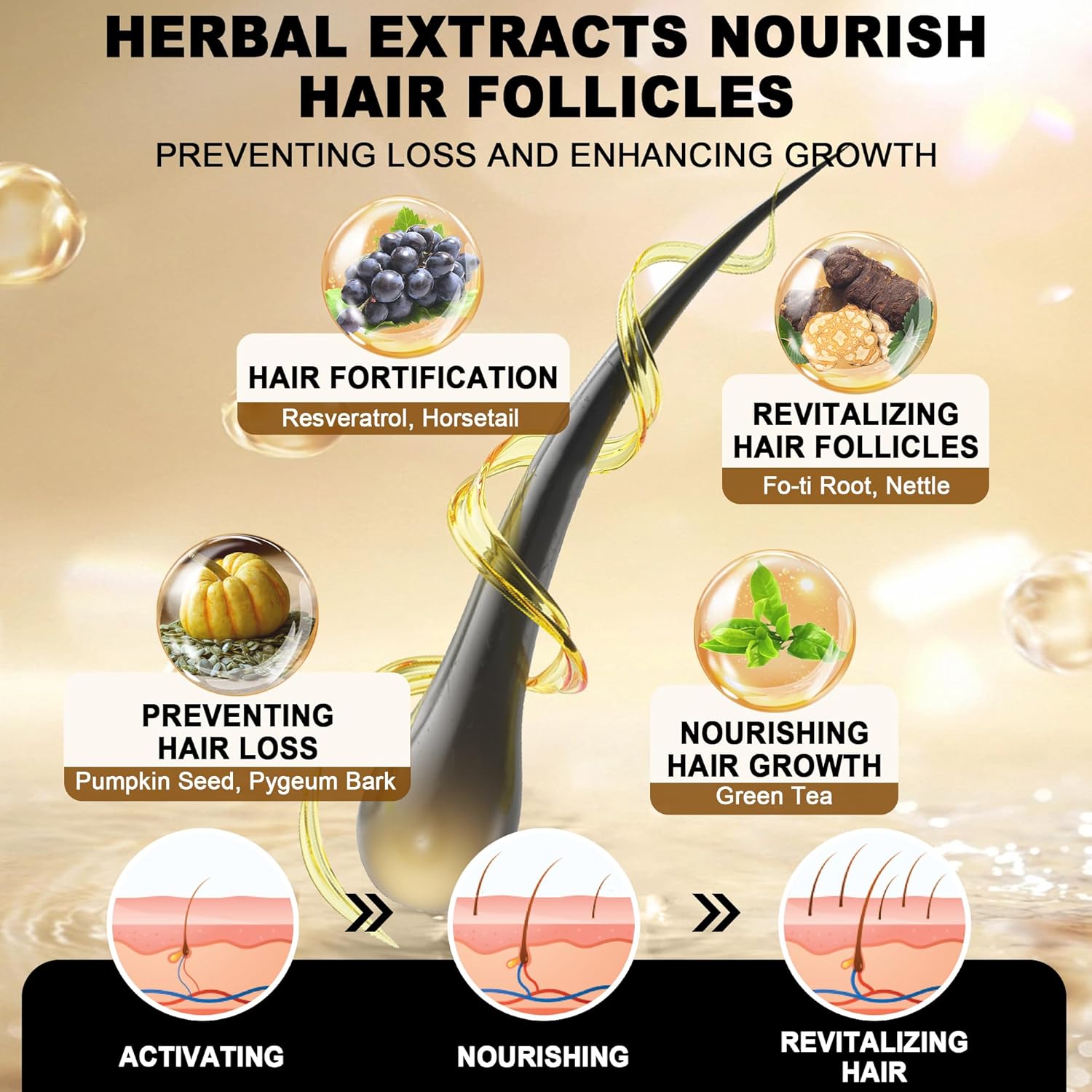 EnvyDeal DHT Blocker Gummies Hair Growth Supplement with Saw Palmetto & Biotin - Prevent Hair Loss, Balance Hormones, Potent Blend for Men & Women