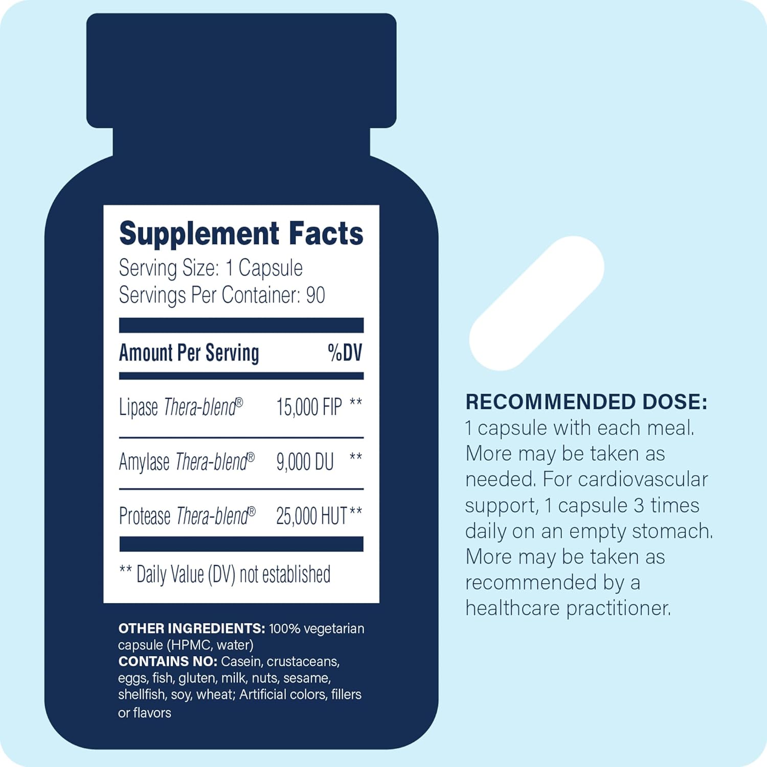 Enzyme Science Lypo Optimize Capsules - Natural Digestive Enzyme Supplement for Gallbladder, Pancreas, Liver - Vegan & Kosher - 90 Count