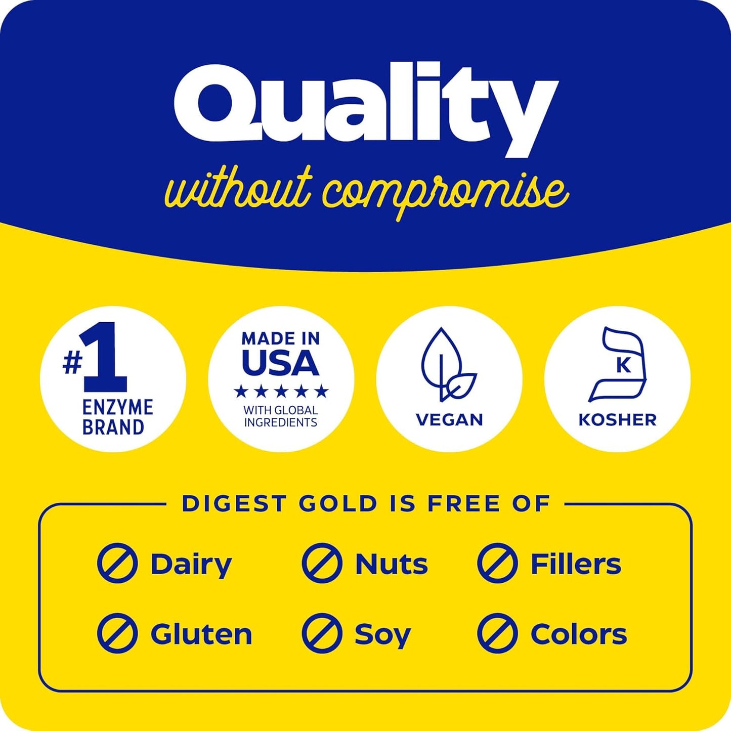 ENZYMEDICA Digest Gold 120 Capsules - Digestive Enzyme Supplement