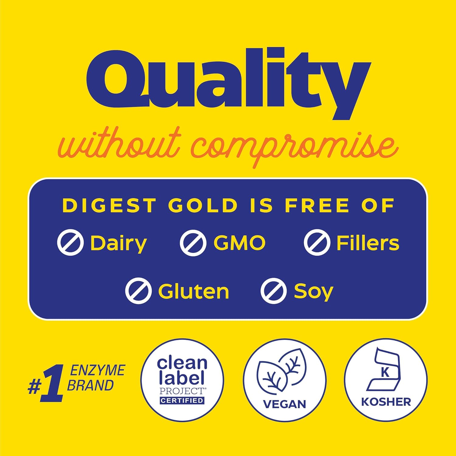 Enzymedica Digest Gold + ATPro 90 Capsules | Maximum Strength Digestive Enzymes for Bloating & Gas Relief, Natural Digestion Support with Amylase, Protease, Lipase, & Lactase