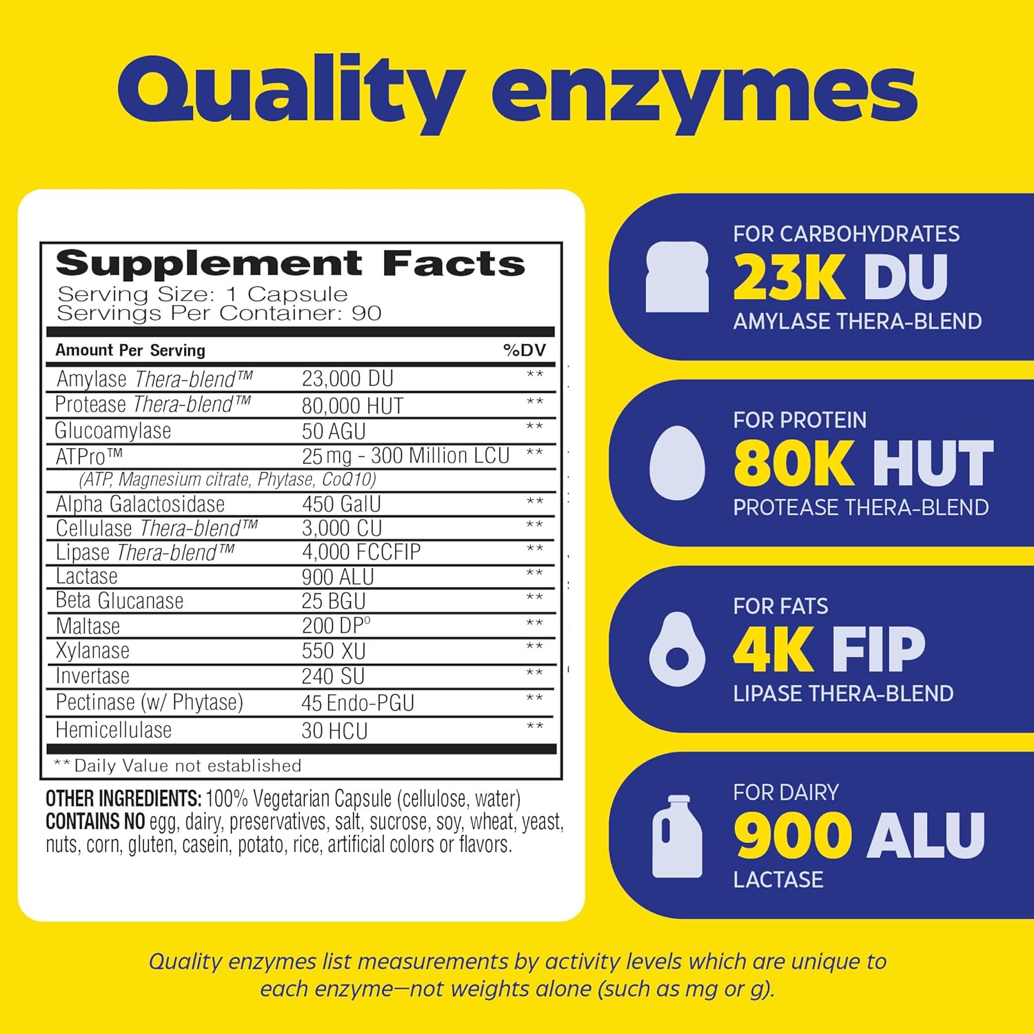 Enzymedica Digest Gold + ATPro 90 Capsules | Maximum Strength Digestive Enzymes for Bloating & Gas Relief, Natural Digestion Support with Amylase, Protease, Lipase, & Lactase