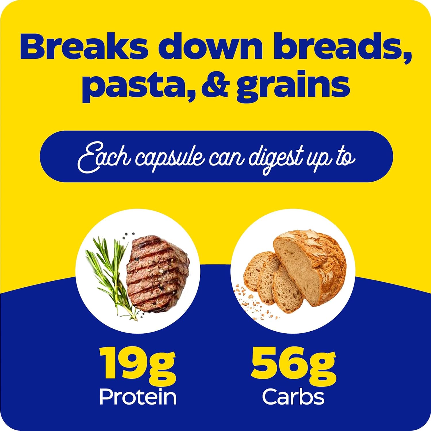 Enzymedica GlutenEase Digestive Enzymes, 60 Capsules for Fast Gas & Bloating Relief