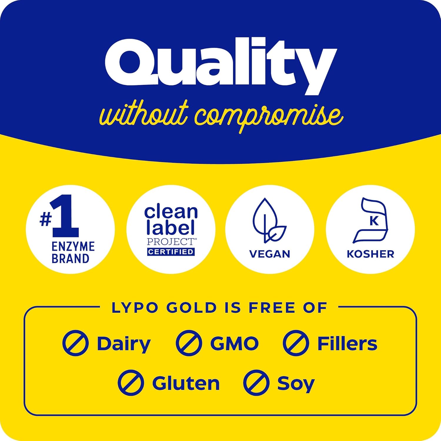 ENZYMEDICA Lypo Gold - 120 Capsules for Digestive Support