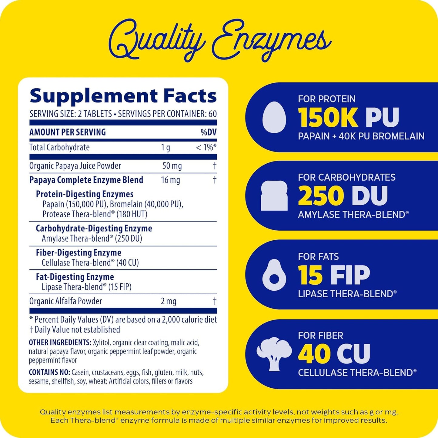 Enzymedica Papaya Complete Chewable Tablets, Vegan Digestive Enzymes with Papaya Juice, Chlorophyll, and Bromelain for Meal Absorption, 120 Mint Flavored Tabs