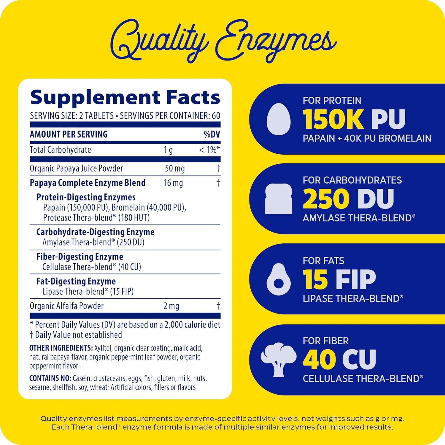 Enzymedica Papaya Complete Chewable Tablets, Vegan Digestive Enzymes with Papaya Juice, Chlorophyll, and Bromelain for Meal Absorption, 120 Mint Flavored Tabs