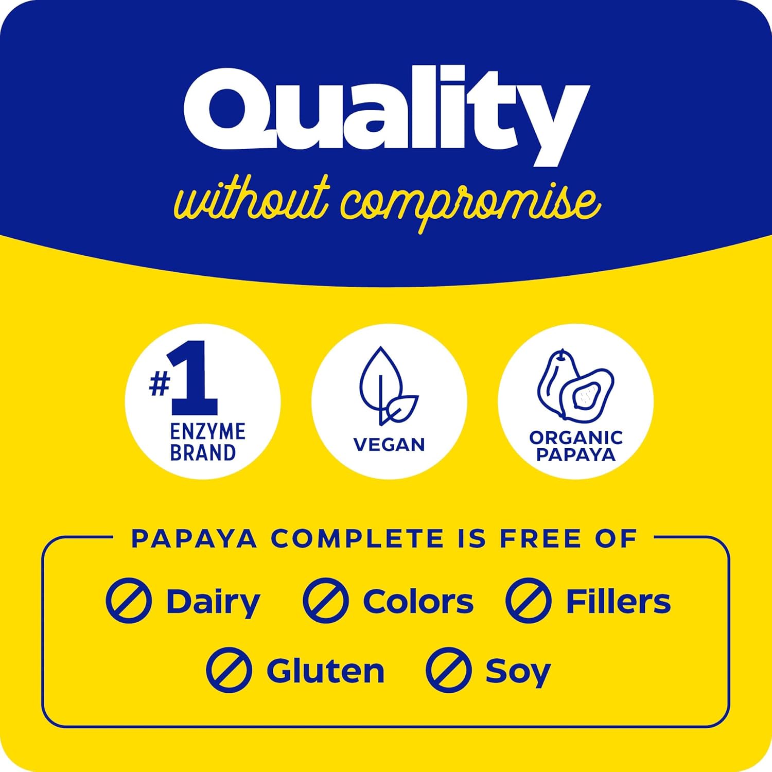 Enzymedica Papaya Complete Chewable Tablets, Vegan Digestive Enzymes with Papaya Juice, Chlorophyll, and Bromelain for Meal Absorption, 120 Mint Flavored Tabs