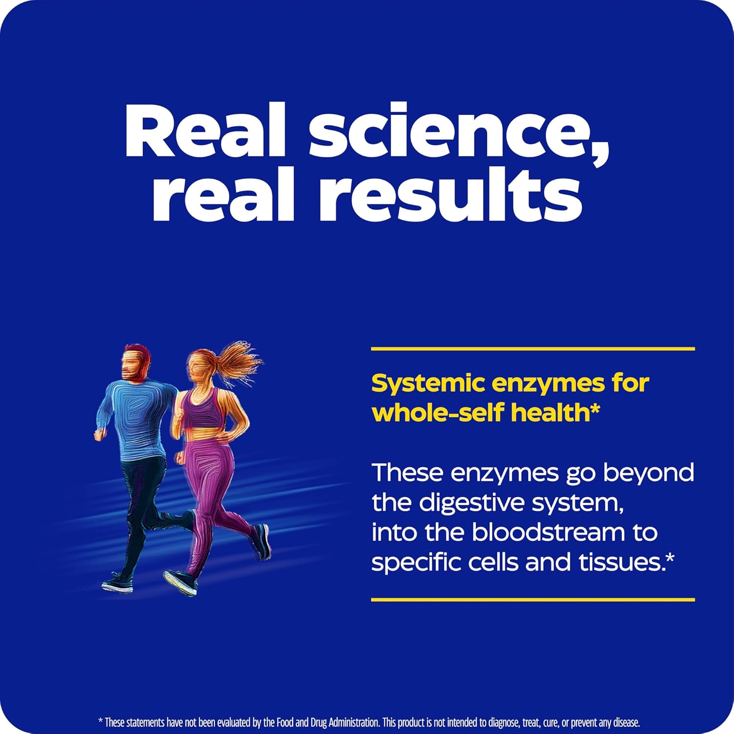 Enzymedica Repair Gold Natural Supplement for Recovery, Joint and Muscle Discomfort Relief - 120 Count